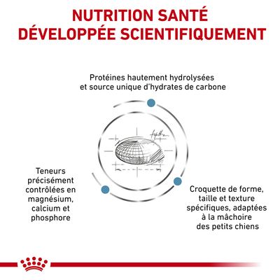 NUTRITION SANTÉ DÉVELOPPÉE SCIENTIFIQUEMENT. Protéines hautement hydrolysées, source unique d’hydrates de carbone, teneurs contrôlées en magnésium, calcium, phosphore, croquette adaptée petits chiens.