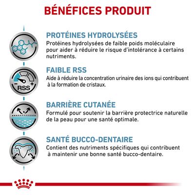 BÉNÉFICES PRODUIT : Protéines hydrolysées, Faible RSS, Barrière cutanée, Santé bucco-dentaire. Détails sur chaque bénéfice visibles dans l’image.