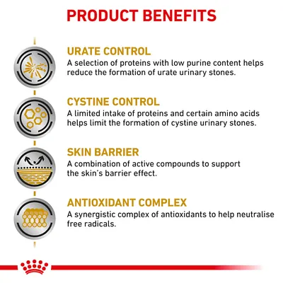 PRODUCT BENEFITS: URATE CONTROL, CYSTINE CONTROL, SKIN BARRIER, ANTIOXIDANT COMPLEX. Το υπόλοιπο κείμενο είναι στα αγγλικά και δεν διατίθεται στα ελληνικά.