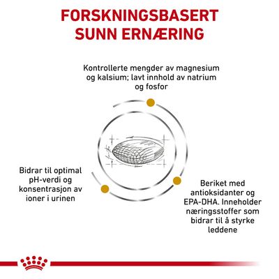 Royal Canin Veterinary Canine Urinary S/O Aging 7+