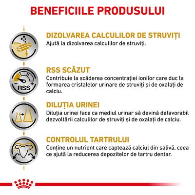 Beneficiile produsului: dizolvarea calculilor de struviți, RSS scăzut, diluția urinei, controlul tartrului. Text explicativ pentru fiecare beneficiu este inclus în imagine.