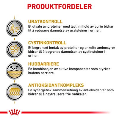 Økonomipakke: 2 poser Royal Canin Vet Diet til fast lavpris!