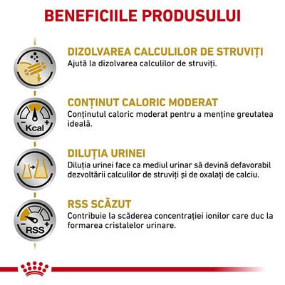 Beneficiile produsului: dizolvarea calculilor de struviți, conținut caloric moderat, diluția urinei, RSS scăzut. Text explicativ pentru fiecare beneficiu este inclus în imagine.