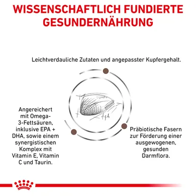 Texte en allemand : WISSENSCHAFTLICH FUNDIERTE GESUNDERNÄHRUNG. Ingrédients digestes, teneur adaptée en cuivre, oméga-3, EPA, DHA, vitamines E et C, taurine, fibres prébiotiques.