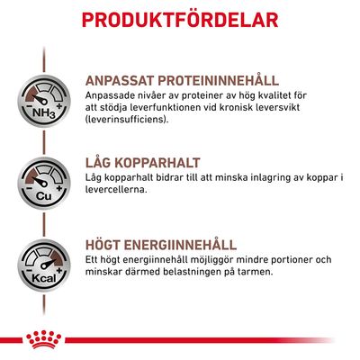 PRODUKTFÖRDELAR: Anpassat proteininnehåll, låg kopparhalt, högt energiinnehåll. Text om stöd för leverfunktion, minskad kopparinlagring och mindre portioner vid högt energi.