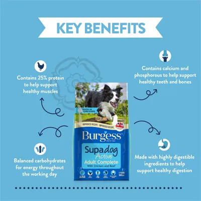 Key benefits: 25% protein for healthy muscles, calcium and phosphorous for teeth and bones, balanced carbohydrates for energy, highly digestible ingredients for healthy digestion.