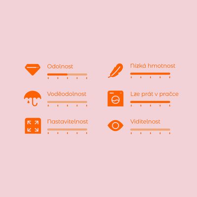 Hodnoticí škála s kritérii: Odolnost, Voděodolnost, Nastavitelnost, Nízká hmotnost, Lze prát v pračce, Viditelnost. Škála od 1 do 5.