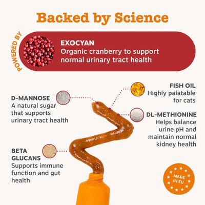 Produkten innehåller Exocyan, D-mannos, betaglukaner, fiskolja och DL-metionin för att stödja urinvägs- och immunfunktion. Tillverkad i EU.