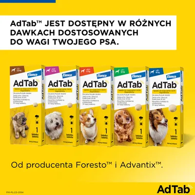 AdTab dostępny w różnych dawkach dla psów o wadze: 1,3–2,5 kg, >2,5–5,5 kg, >5,5–11 kg, 11–22 kg, >22–45 kg. Od producenta Foresto i Advantix.