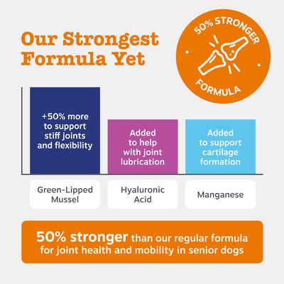Zesty Paws Senior Hip & Joint Chews pulyka