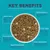 Key benefits of this food: dental health, reduce hairballs, stool odour control, high in protein, urinary tract health, and weight management. Each benefit is explained in detail.