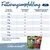 Fütterungsempfehlung für Hunde: Gewicht 1-10 kg, Tagesbedarf 25-150 g, bei erhöhter Aktivität 35-170 g. Frisches Trinkwasser bereitstellen. Happy Dog Mini Neuseeland und Africa abgebildet.