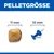 Hill's Science Plan Oral Care Adult 1+ Huhn