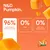 N&D Pumpkin. 96% wysokiej jakości białka zwierzęcego, 0% zboż, 0% sztucznych konserwantów.