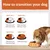 Transition guide showing days 1-2: 75% old food, 25% new; days 3-4: 50% old, 50% new; days 5-6: 25% old, 75% new; days 7-8: 100% new food. Dog eating from bowl.