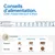 Recommandation d'alimentation pour Chien Adulte Medium & Maxi : quantité journalière selon le poids, tailles et épaisseurs des croquettes, comparaison du diamètre avec une pièce de 1 euro. Recommandation d'alimentation pour Chien Adulte Medium & Maxi : quantité journalière selon le poids, tailles et épaisseurs des croquettes, comparaison du diamètre avec une pièce de 1 euro.