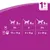 Pokyny ke krmení koček podle hmotnosti: 3 kg – 2½ kapsičky nebo 1½ kapsičky + 15 g, 4 kg – 3 kapsičky nebo 2 + 15 g, 5 kg – 3½ kapsičky nebo 2 + 25 g.