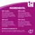 Ainesosat englanniksi: kana, siipikarja, ankka, kalkkuna. Analyysikoostumus: proteiini 12,5 %, rasva 2,0 %, tuhka 1,2 %, kuitu 0,20 %, kosteus 83,0 %. 62 kcal/85 g. Yli 1-vuotiaille.