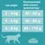 Feeding guide by cat weight: 2–4 kg 30–60 g/day, 4–6 kg 60–85 g/day, 6–8 kg 85–115 g/day. Table with headings Cat weight and Recommended daily amount (gramms/day).