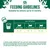 Feeding guidelines for kittens up to 12 months: up to 3 months, 45–50g; 4–5 months, 60–70g; 6–12 months, 70–80g daily. Adjust dry food if mixing with wet food.