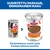 Hill's Science Plan Perfect Digestion Adult 1+ kananlihaa ja vihanneksia, vanha ja uusi purkkikuva. Huomautus: Vaihdon aikana molempia pakkauksia voidaan toimittaa. Hill's Science Plan Perfect Digestion Adult 1+ kananlihaa ja vihanneksia, vanha ja uusi purkkikuva. Huomautus: Vaihdon aikana molempia pakkauksia voidaan toimittaa.