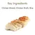 Key Ingredients: Chicken Breast, Chicken Broth, Rice. Teksten er på engelsk. Billede af skiver af grillet kyllingebryst.