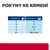 Pokyny na kŕmenie mačky podľa hmotnosti: 2 kg – 2 konzervy, 3 kg – 3, 4 kg – 3 a pol, 5 kg – 4, 6+ kg – 65 g/kg denne.