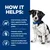 Text: How it helps – promotes calming effect, supports healthy digestion and stool quality, beneficial gut bacteria activity, calms GI tract, long term feeding supports immune system.
