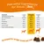 Feeding guide showing ingredient amounts per soft chew for different weight ranges: 1, 2 or 3 chews. Includes Epicor Pets, salmon oil, FOS, nettle powder, colostrum, Priome HT-AD blend.