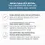 High quality food with 41% fresh chicken and salmon protein, supports skin and coat with omega oils, aids digestion with linseed, beet pulp and inulin for fibre and prebiotics.