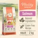 Feringa Vitality Hairball Care lazac - 2 kg