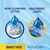 Catsan Hygiene Smart Pack Inlays Cat Litter Dust-Free Litter Tray Liner - 2-pack (2 inlays)