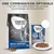 Croquettes et sachet Concept for Life British Shorthair 3 kg, texte visible : « Une combinaison optimale, 1 sachet en complément de la dose quotidienne de croquettes »