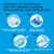 Lettiera agglomerante Ever Clean® Lavender