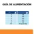 Guía de alimentación para gatos: peso 2 kg, 35 g; 3 kg, 45 g; 4 kg, 55 g; 5 kg, 65 g; 6 kg, 75 g; más de 7 kg, 12 g por kg de alimento seco diario.