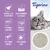 Tigerino Premium kattenbakvulling, eigenschappen: bentonietklei, ultra absorberend, extreem stofarm, directe klontvorming, snelle geurcontrole, lavendelgeur. Tekst in het Engels.