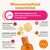 Gazdag omega-3,6 & 9 zsírsavakban. Támogatja az ízületeket és csökkenti a gyulladásokat. Lenmagolaj, napraforgóolaj, krillolaj, E-vitamin, EPA & DHA. Az EU-ban készült. Gazdag omega-3,6 & 9 zsírsavakban. Támogatja az ízületeket és csökkenti a gyulladásokat. Lenmagolaj, napraforgóolaj, krillolaj, E-vitamin, EPA & DHA. Az EU-ban készült.