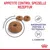 Appetite Control spezielle Rezeptur. Angepasster Protein- und Fettgehalt, L-Carnitin. Abgebildete Kroketten mit Loch in der Mitte.