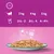 Conseils d’alimentation pour chat : 3 kg 2½–3 sachets, 4 kg 3½–4 sachets, 5 kg 4–4½ sachets par jour. 1 sachet équivaut à 16 g de croquettes.