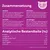 Samenstelling: met rund, lam, kip, gevogelte. Analytische bestanddelen (%): eiwit 7,5, vetgehalte 5,0, anorganische stof 1,6, ruwe vezel 0,20, vocht 84,0, calcium 0,32.