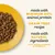 Tekst w języku angielskim: made with minimum 80% animal protein, grain free recipe, made with natural ingredients, with added vitamins & minerals.