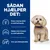 Ernæring understøtter sund hud og pels, fremmer en sund hudbarriere og sikrer god afføringskvalitet. Hund ved siden af infografik. Ernæring understøtter sund hud og pels, fremmer en sund hudbarriere og sikrer god afføringskvalitet. Hund ved siden af infografik.