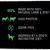 Made with 100% natural lamb and beef, high protein, grain free, inspired by a dog's instinctive diet.