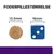 Foderpillestørrelse vist med foderpille på 13,5 mm ved siden af en blå terning på 16 mm. Tekst: FODERPILLESTØRRELSE, 13.5 mm, 16 mm.