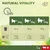 Perfect Fit Natural Vitality Adult 1+ govedina in piščanec Perfect Fit Natural Vitality Adult 1+ govedina in piščanec