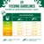 Feeding guidelines for senior dogs 7+ years: daily servings in grams by weight and activity. For example, 5kg: 90-100g (low activity), 105-115g (high activity).