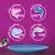 Product contains 20 portions each with salmon, tuna, whitefish and cod, shown by icons and text for each fish type.