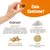 Zesty Paws Urinary Care Chews Mirtilli rossi Zesty Paws Urinary Care Chews Mirtilli rossi