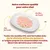 Filet de poulet, bouillon de poulet et riz présentés sur une assiette blanche. Texte : recettes HFC formulées avec viande et/ou poisson propres à la consommation humaine, aliments pour chat.