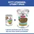 Hill's Science Plan Adult 1+ Perfect Weight med kylling & grønnsaker